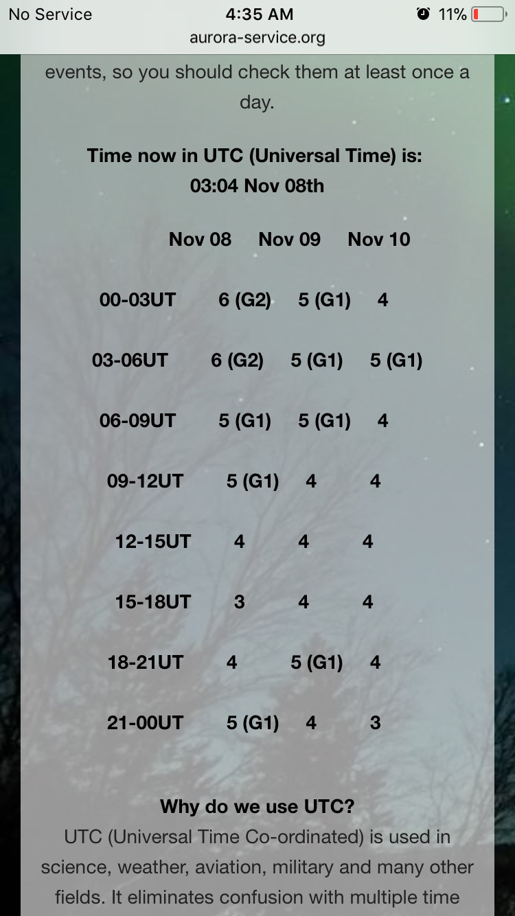 AuroraPredict20171108